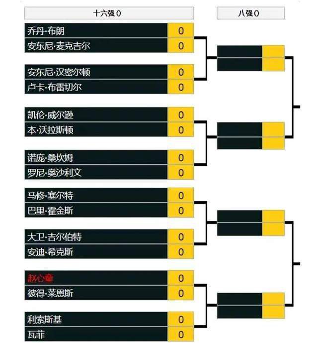 从第一部电影中雅各布意外闯入魔法世界，到这一部电影中收到来自邓布利多的魔杖礼物、加入“初代邓布利多军”，这位麻瓜中的幸运儿已经与魔法世界产生了不可分割的联系，这一次他又将经历怎样惊心动魄的魔法冒险？麻瓜加入“初代邓布利多军”开启神奇魔法冒险在最新曝光的“幸运麻瓜”版预告中，雅各布的扮演者丹·福格勒亲自现身带领观众走进神奇的魔法世界